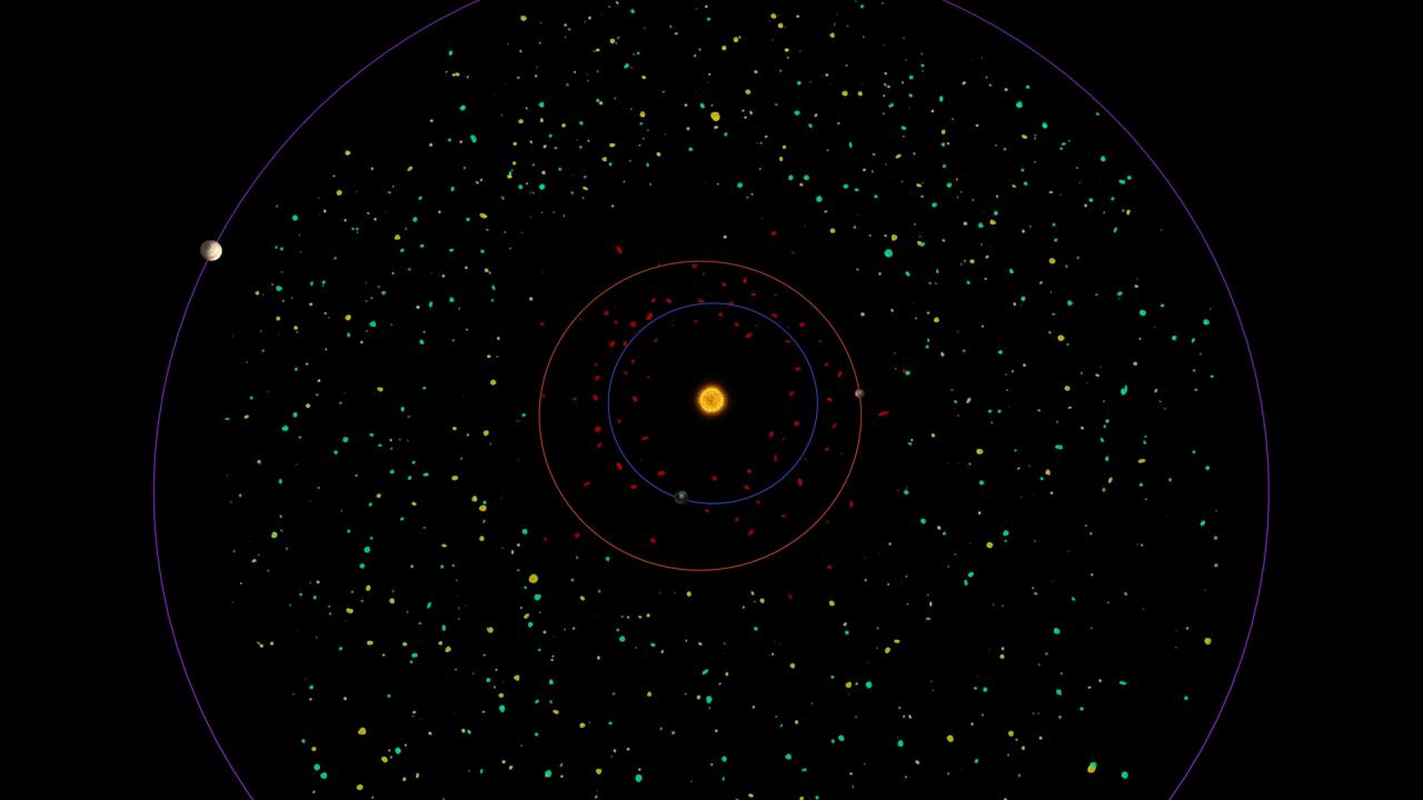 Diagram with bird's eye view of our asteroid belt