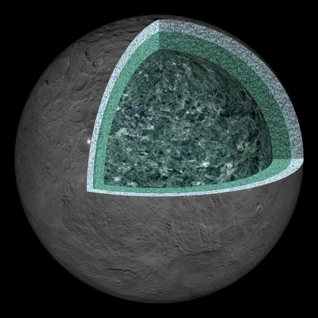 Ceres' Internal Structure - Artist's Concept